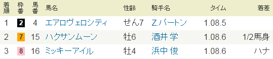 2015N{LO.PNG