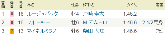 2016NEGv\Jbv.PNG