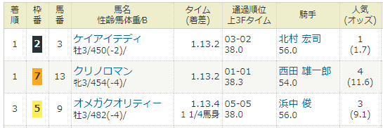 2018N0318ERn3R.PNG