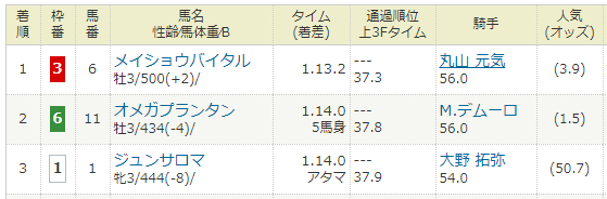 2018N0325En2R.PNG