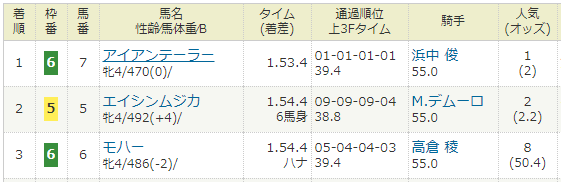 2018N0616E_n7R.PNG