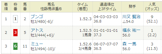 2018N0707En2R.PNG