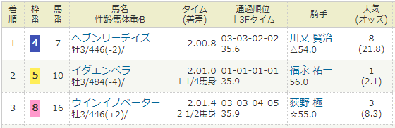 2018N0721En3R.PNG